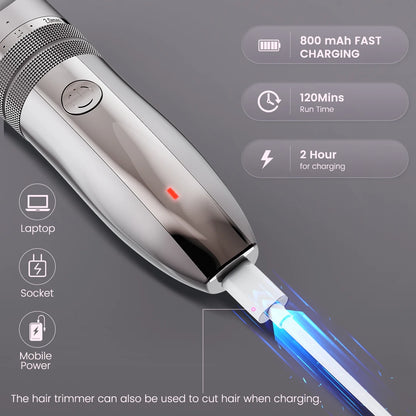 Cordless Clippers for Pet Grooming