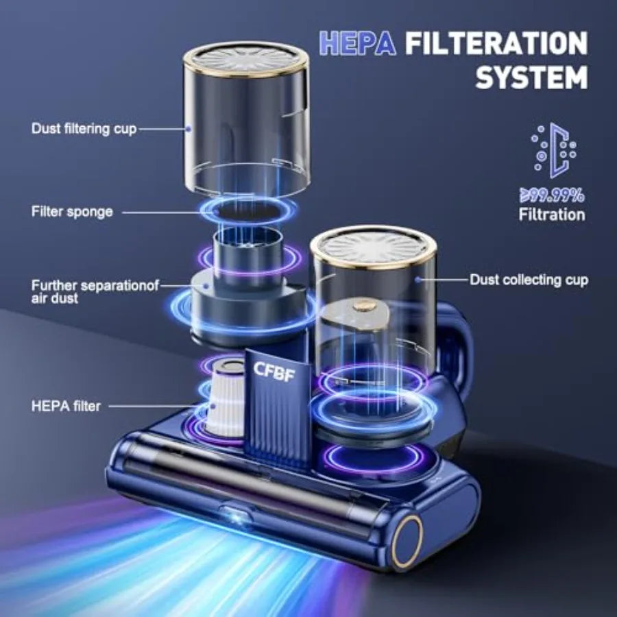 Mattress Vacuum Cleaner w/16Kpa Suction 253.7nm UV-C Light