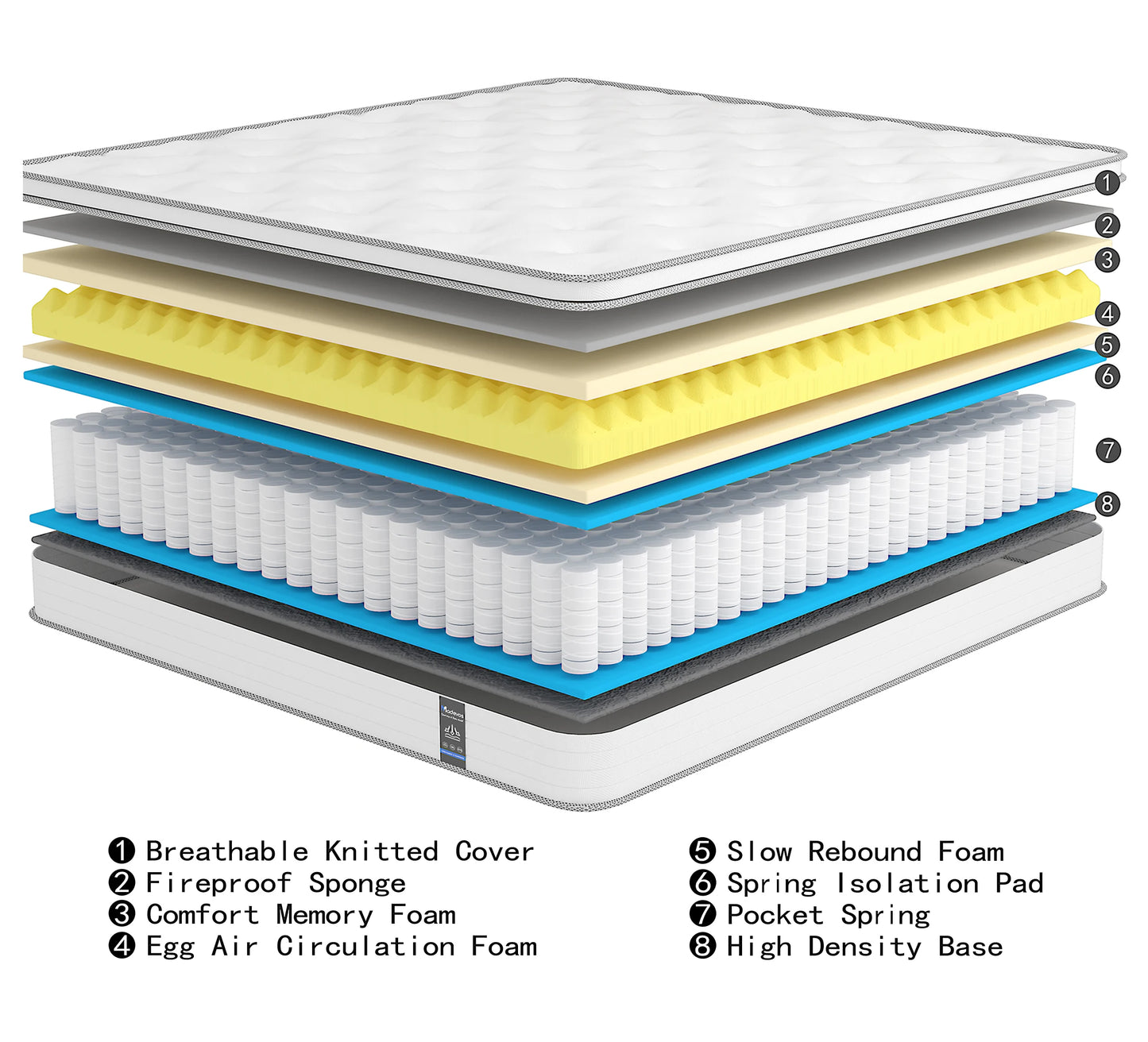 14\12\10 Inch, Breathable Hybrid Mattress in a Box, K-Q-F