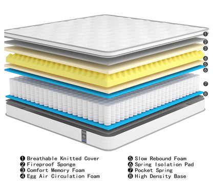 14\12\10 Inch, Breathable Hybrid Mattress in a Box, K-Q-F