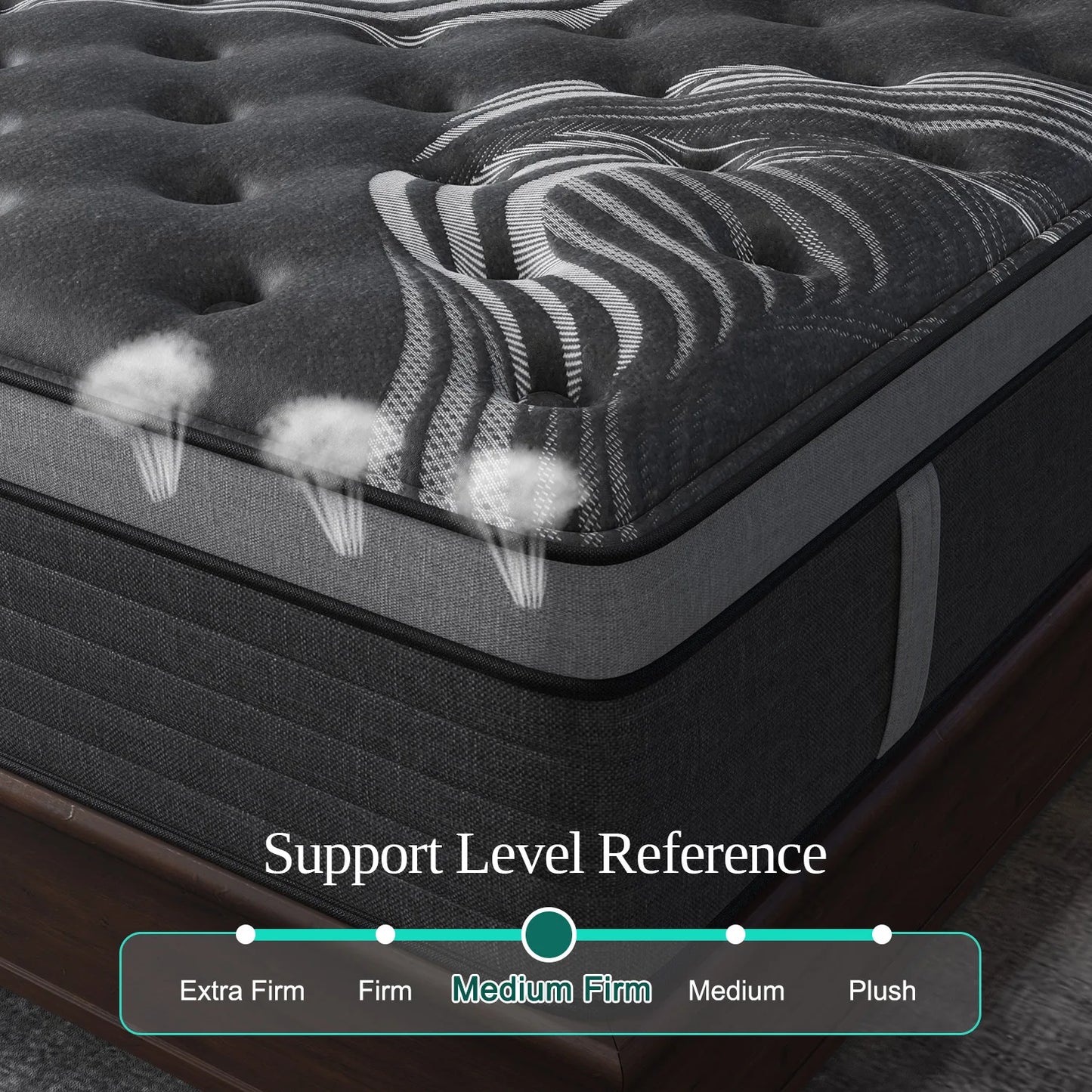 12", 14" Gel Pocket Spring Mattress In a Box, 4 Sizes