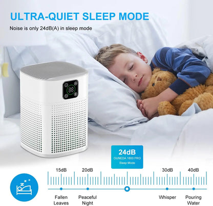 2 Pack H13 HEPA Air purifier for pets with 360°Air Intake, 3 Fan Speed