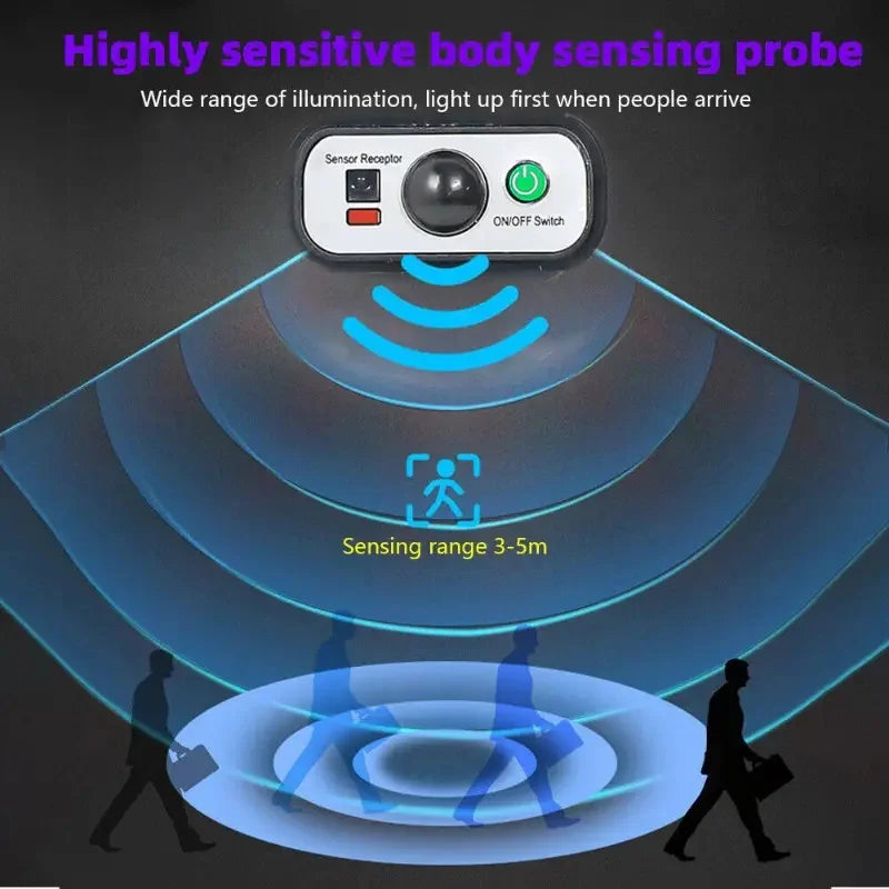 LED Ultra-Bright Solar Light, Remote Control,