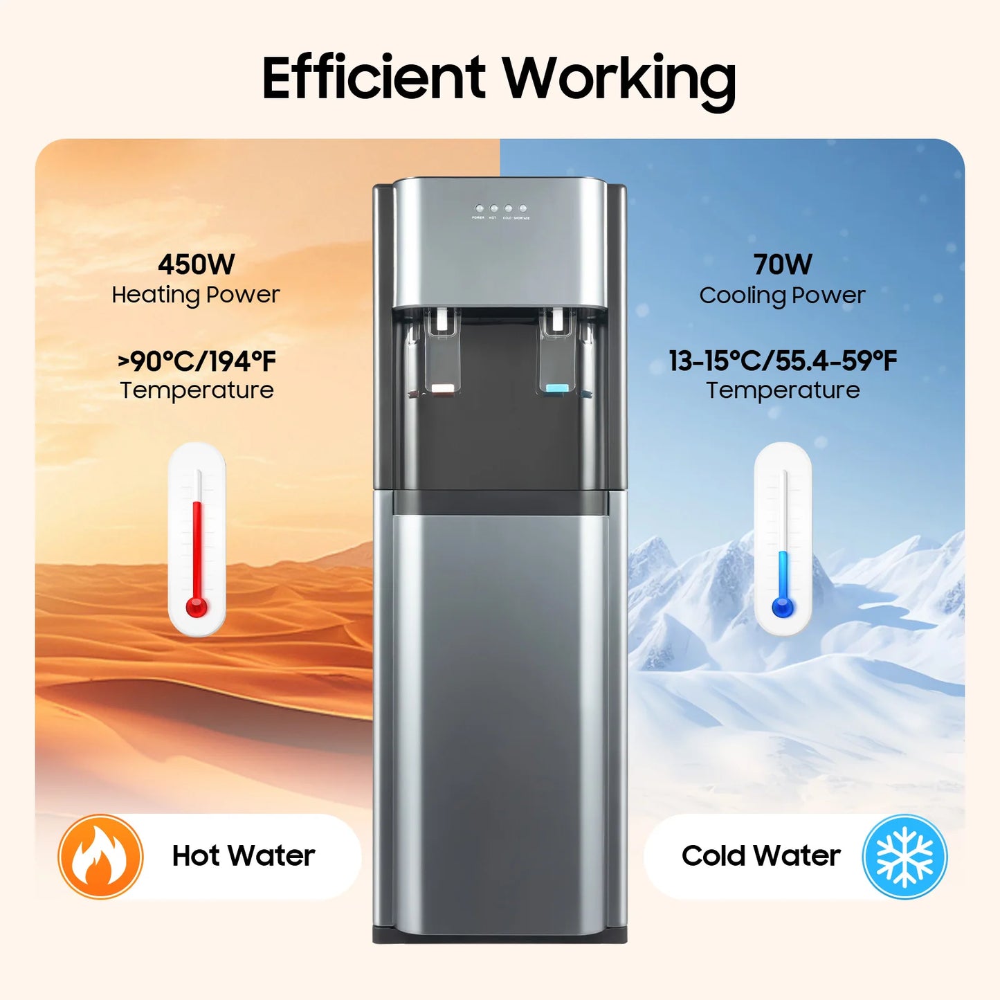 Bottom Loading Water Dispenser w/Heating and Cooling Functions