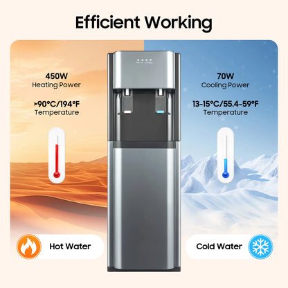 Bottom Loading Water Dispenser w/Heating and Cooling Functions
