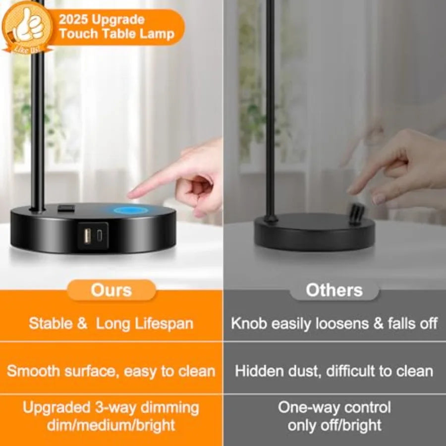 Set (2) Dimmable Touch Control Table Lamps w/USB C+A Ports and AC Outlet