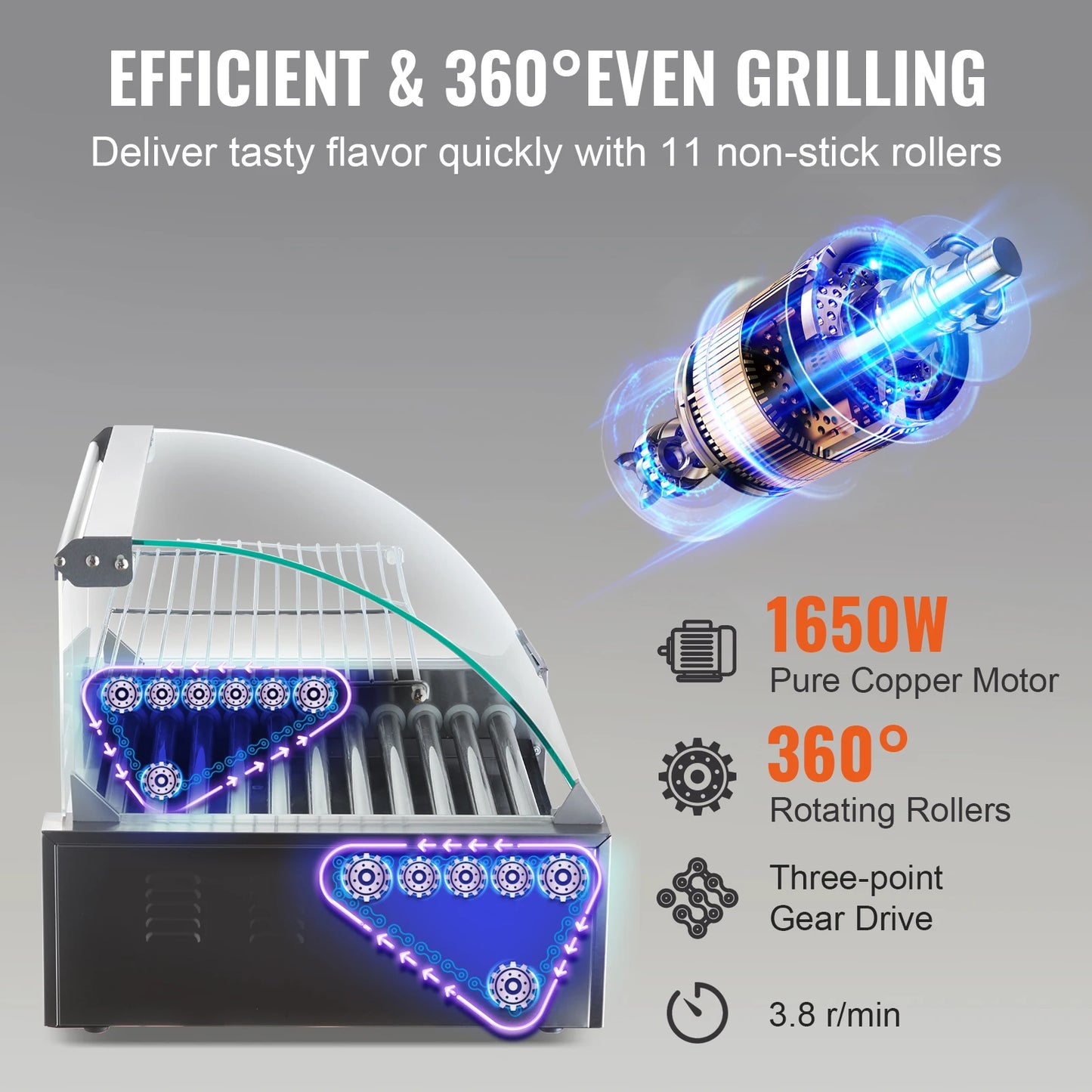 Hot Dog Roller, Electric Sausage Maker, Barbecue Grill Machine