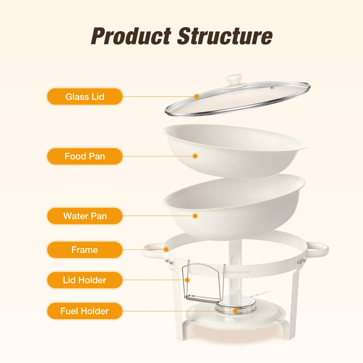 2/4Pack 5QT Round Chafing Dishes, Buffet Set w/Glass Lid