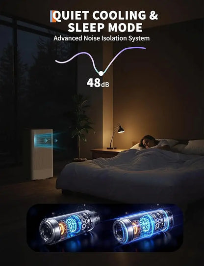 Portable Air Conditioner, 8,000 BTU for Rooms up to 350 SqFT