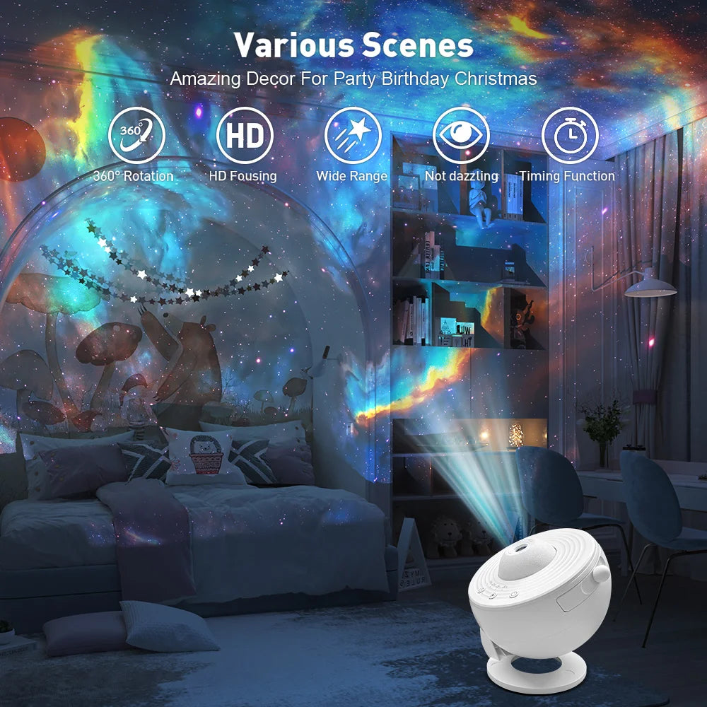 13 in 1 Planetarium Galaxy Projector for Kids Bedroom,