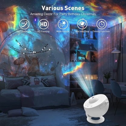 13 in 1 Planetarium Galaxy Projector for Kids Bedroom,