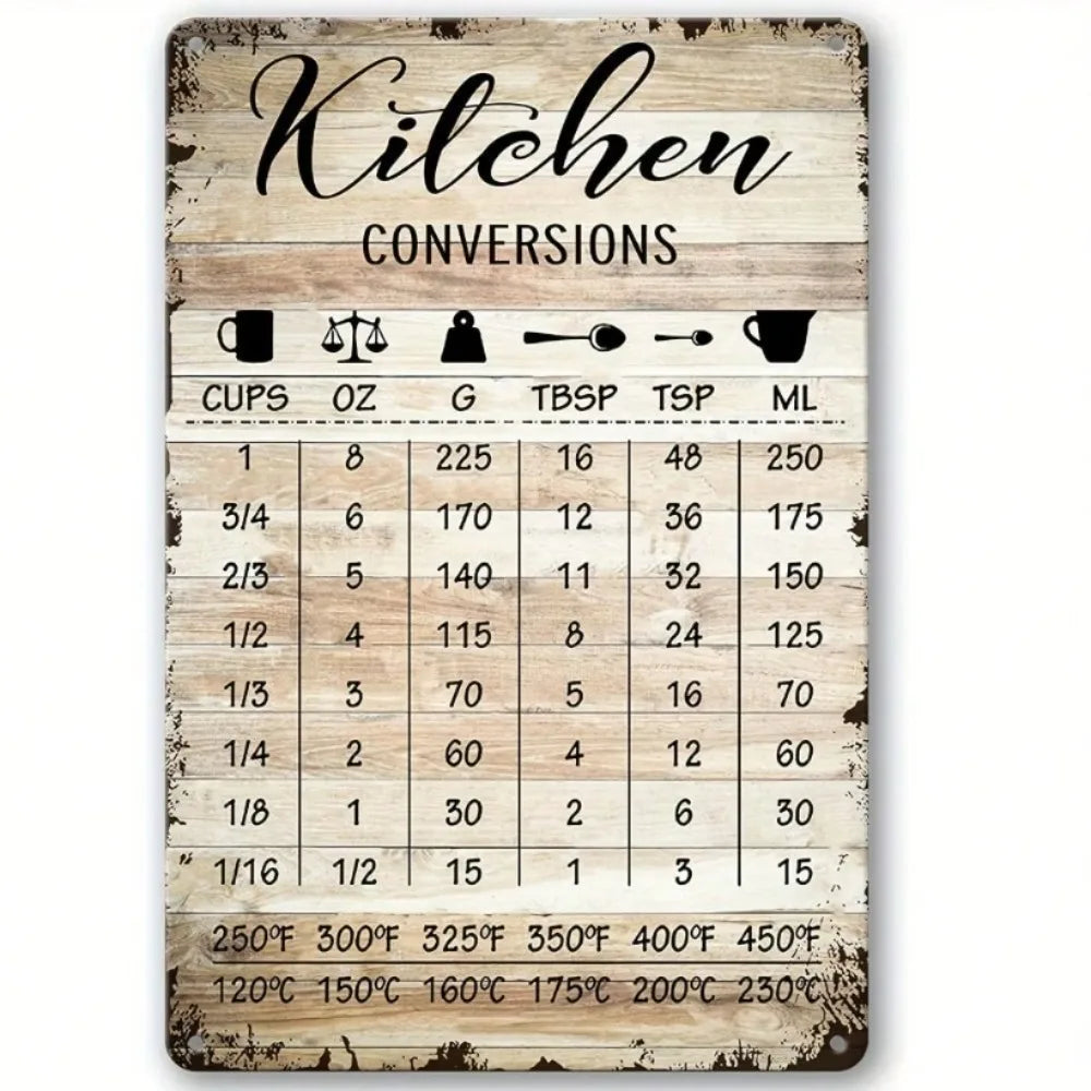 Rustic Kitchen Conversion Chart Wall Art, Metal