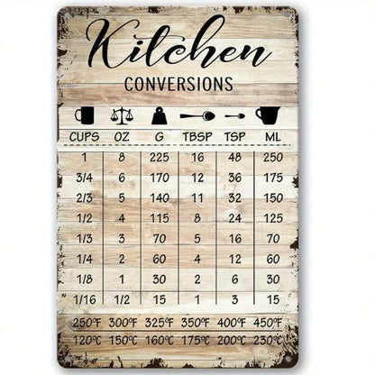 Rustic Kitchen Conversion Chart Wall Art, Metal