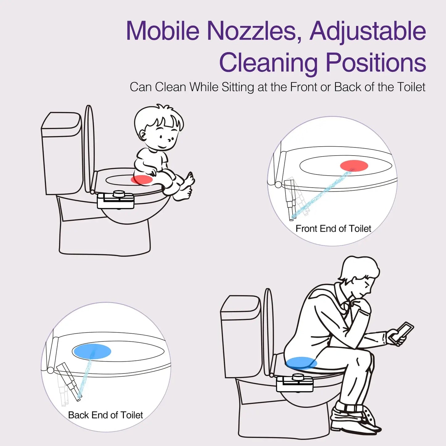 Adjustable Non-Electric Bidet, Ultra-Slim Dual Nozzle (Feminine/Rear Wash)