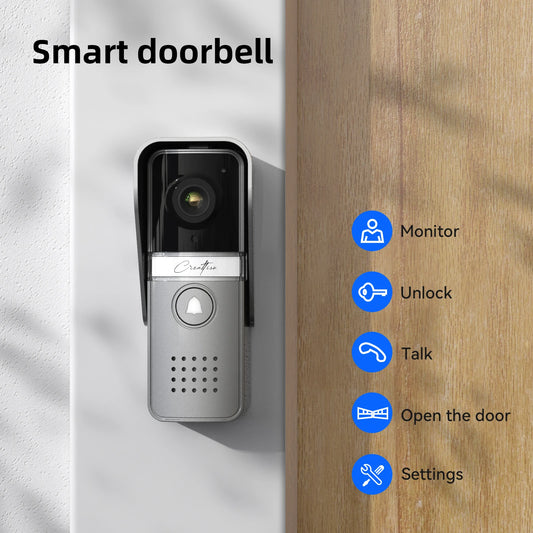 Video Doorphone and camera