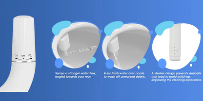 Ultra-Slim Bidet Attachment for Toilet - Dual Nozzle (Frontal & Self Cleaning)